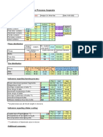 Microscopy Data Sheet For Process Aspects: /DAVG/K3/02012022