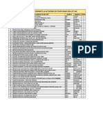 Matriz de Epp de Tisur