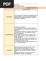 Gestion de Operaciones