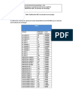 TALLERnPRACTICOnINVENTARIOSnABC 236272a26a50670