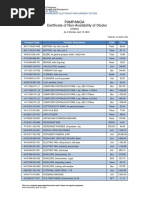 Pampanga Certificate of Non-Availability of Stocks: Product Code Product Description UOM Price