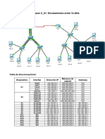 2 - 02-Enrutamiento Entre VLANs