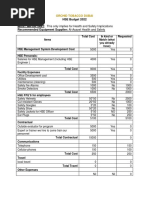 HSE Budget 2022 MOST IMPORTANT: This Only Implies For Health and Safety Implications Recommended Equipment Supplier: Al-Asayel Health and Safety