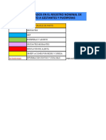 Registro Seguimiento de Gestantes Semana 17 Cedropampa