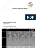 Tarea 3. Cuadro Comparativo