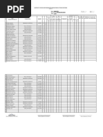 Recording Form 2 Masterlist of Grade 7 ROSE