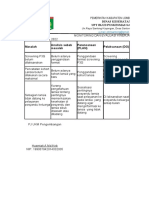 Pdca Kesjaor 2022 Jony Terbaru 1