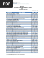 Legazpi Certificate of Non-Availability of Stocks: Product Code Product Description UOM Price