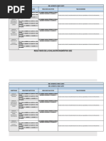 Cuadro de Resultados de La Evaluación Diagnóstica