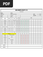 MMC Hardmetal India Pvt. LTD.: Part Number Part Name Edp No. Inspected Date