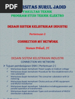 Connection MV Network