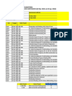 PT Dago Energi Nusantara TIME SHEET BULANAN KARYAWAN (26 Mar 2022 SD 25 Apr 2022)