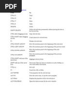 Press To: General Keyboard Shortcuts