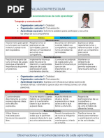 Observaciones y Recomendaciones de Cada Aprendizaje