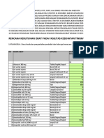 RKO - PKM Penuba Tahun 2022