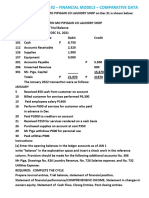 Activity/Assignment #2 - Financial Models - Comparative Data