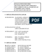 Personalia Pengurus PBM