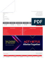 Tax Invoice Sandeep D L: Amount After Due Date Due Date Amount Payable Invoice Date Billing Period