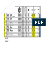 Aplikasi Raport 7.1MID Semester 2 Rev