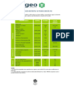 Ficha Técnica Geotextil No Tejido 300 GR - Corporación Geo Extruplast