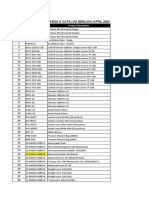 Harga E Catalog Berlaku April 2022: No Reff Product Description