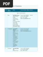 List of Mission Directors