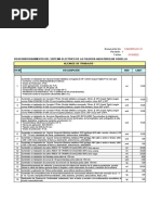 Partidas Adecuación Electrica