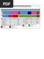 Master Rotation Plan For MSC Nursing 1st Yr 4