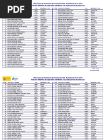 Relacion Definitiva Aspirantes Admitidos Prueba Previa Seleccion