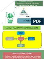 S-3 PPP-Macam2 Konsep Kurikulum