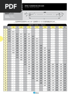 Spine Cilindriche Din 6325 Dowel Pins Din 6325: MATERIALE: 100Cr6 DUREZZA: HRC 60 2