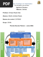 Mapa de Procesos