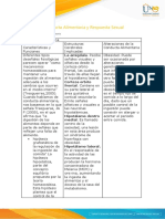 Anexo 1 - Matriz de Conducta Alimenticia y Respuesta Sexual