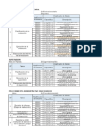 Ejemplos Presupuesto de Costos AFA