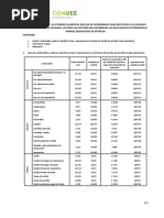 Lista Combustibles 2021 Poderes Calorificos