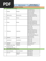 Formularium RSBD 2022 Fix Edited