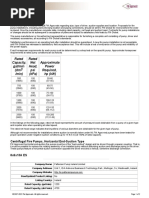 Rated Capacity, Gal/Min (Dm3 /min) Rated Net Head, Psi (Kpa) Approximate Power Required, HP (KW)