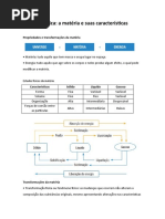 Resumos de Química