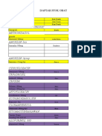 Antalgin & Neurotropic Metronidazol Amoxilin Box: Daftar Stok Obat Alkes