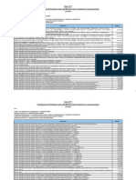 Anexo #1 - Transferencia de Partidas A Favor Del Ministerio de Transportes y Comunicaciones