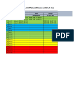 Ploting Jadwal, Ruang Pengawas & PJ Pengawas