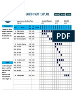 Weekly Gantt Chart Template - TemplateLab