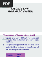 Pascal's Principle Hydraulic Jack