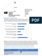 Score Report