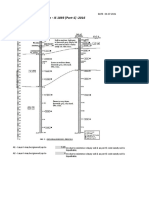 Liquefaction Analysis