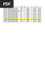 P/N P Name Model Fob Isc Net