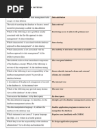 Chapter 4 Auditing Database Systems (Multiple Choice)