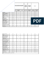 Matriz de Asignación de Responsabilidades