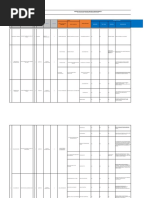 Matriz de Riesgos Ak - 105211