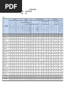 Data Kegiatan PKK 2021